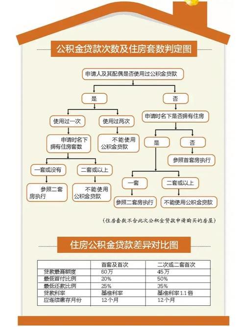 宁波小额贷款攻略：快速解决资金周转难题