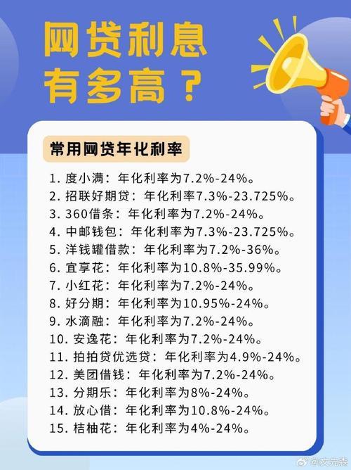 网贷平台有哪些？一文带你了解网络贷款！