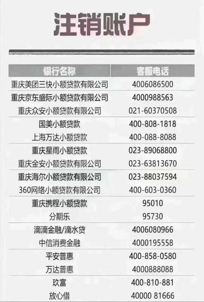 不看征信就能下款的网贷？小心掉入陷阱！