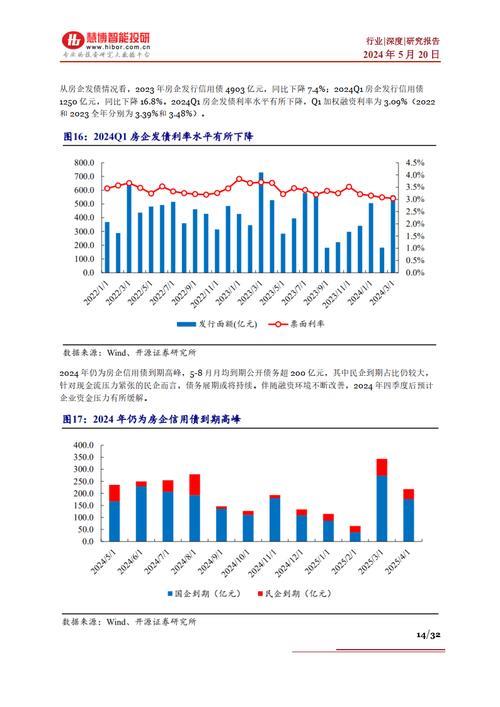 探秘上市小额贷款公司：行业现状与发展趋势