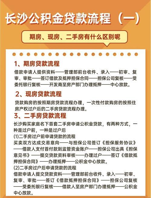 无需公积金，照样轻松借！盘点那些纯信用贷款平台