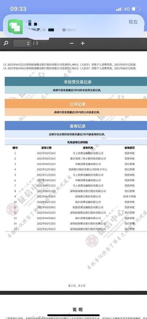 急用钱？额度高不看征信的网贷口子真的存在吗？