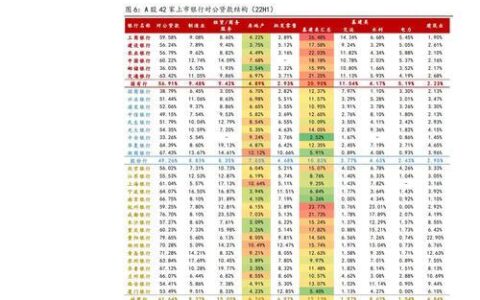 小额贷款新规落地，借款人、机构将受哪些影响？