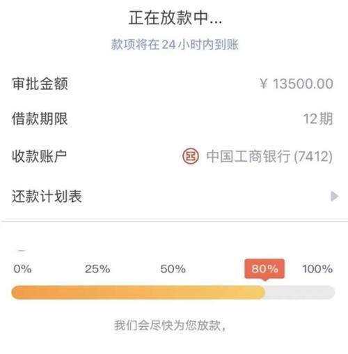 不查征信网贷口子有哪些？江湖救急还是谨慎选择？