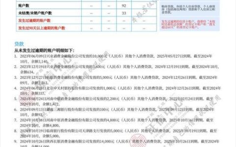 征信报告40页，贷款会被拒吗？