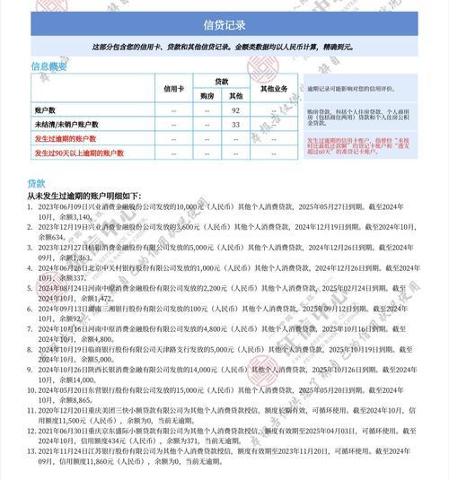 征信报告40页，贷款会被拒吗？