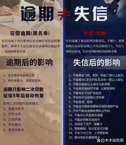 网贷逾期会影响开公司吗？