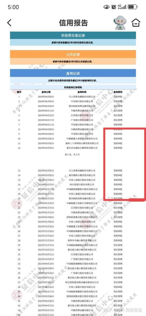 贷款买车，银行究竟要查多久的征信？