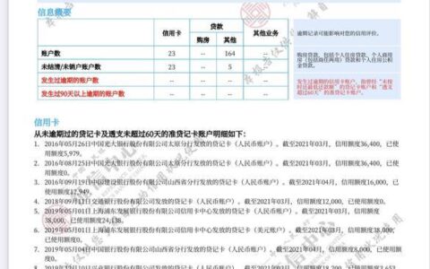 抵押车贷款看征信吗？