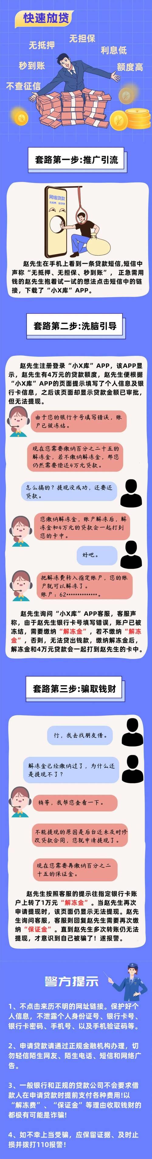 网络平台贷款还不上怎么办？后果很严重！