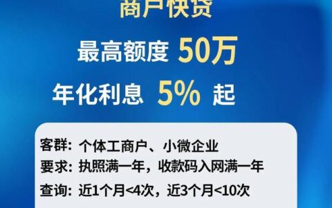 小额贷款哪家银行好？2024热门银行推荐及对比！