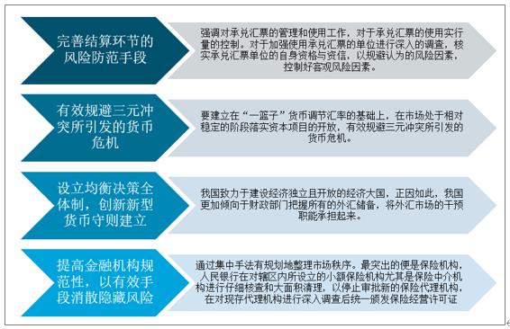 网贷逾期变呆账？别慌！这篇帮你分析应对策略！