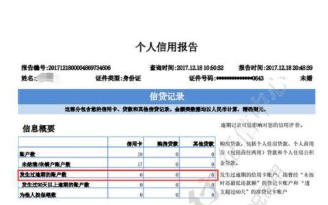 征信有逾期还能贷款买车吗？一篇帮你走出困境的指南