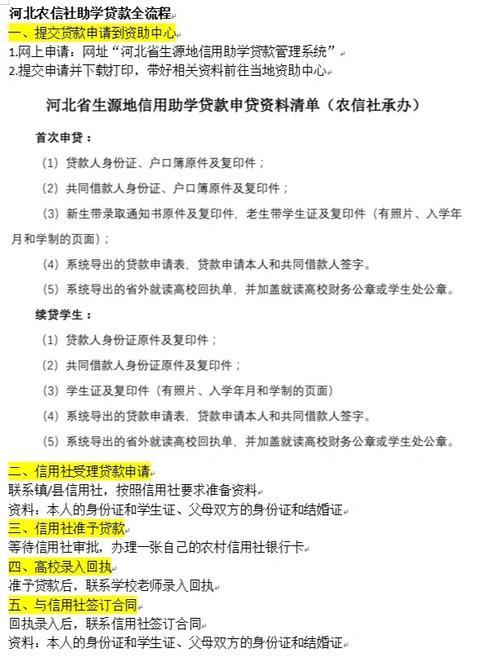 农村信用社农户小额贷款：流程详解及优势分析