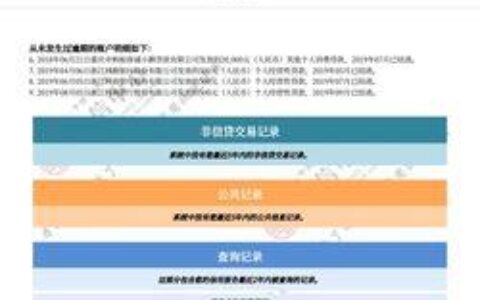 征信报告没显示借呗？别慌，原因可能在这儿！