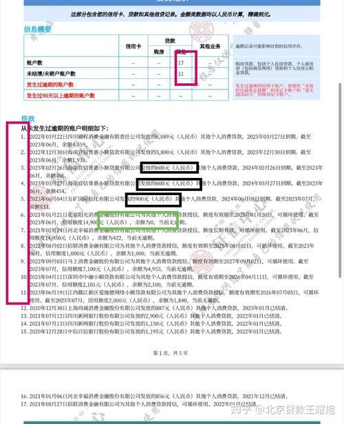 公司贷款会查法人征信吗？