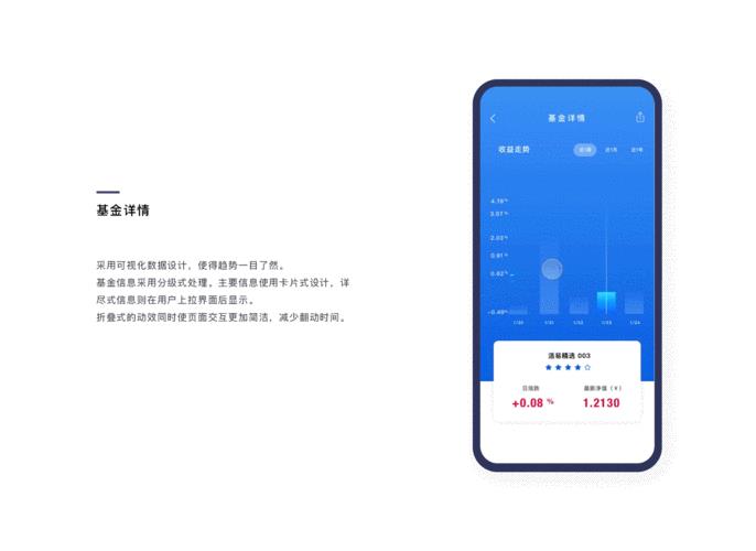 微贷网贷款需要查征信吗？ — 人人理财3.0