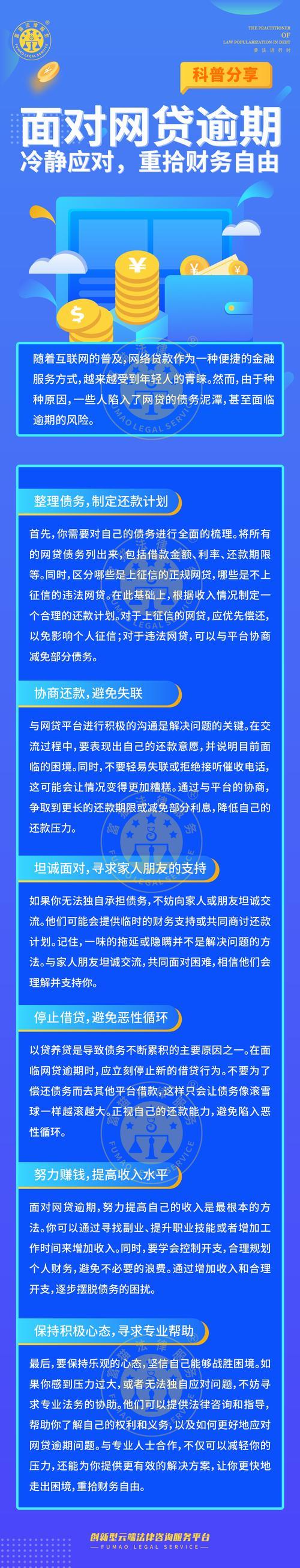 网贷多次逾期还清了，就能高枕无忧了吗？