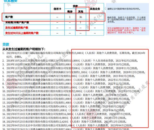 结清网贷征信多久更新？