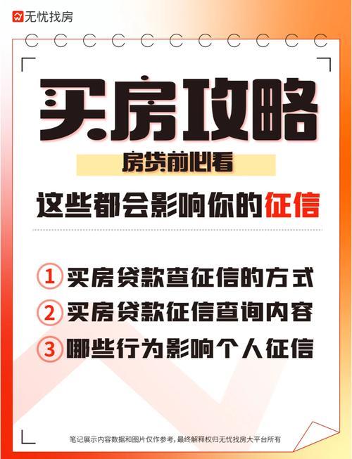 【上征信贷款平台】全面解读：哪些平台贷款会上征信？