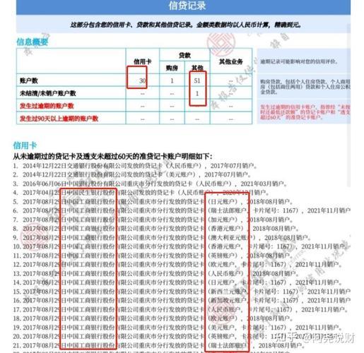 信用卡借款影响买房贷款吗？一篇帮你解惑的指南！