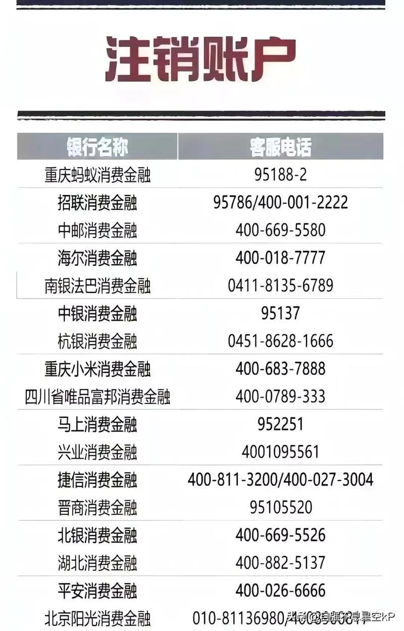 网贷平台还有几家？盘点2024年仍然活跃的网贷平台