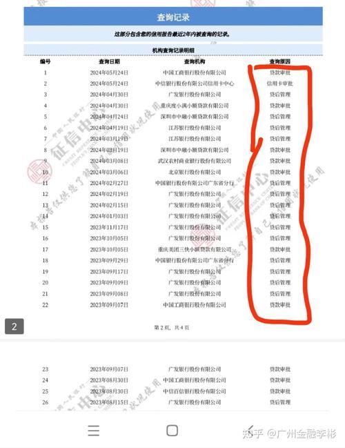 申请网贷记录多久会从征信报告中消除？