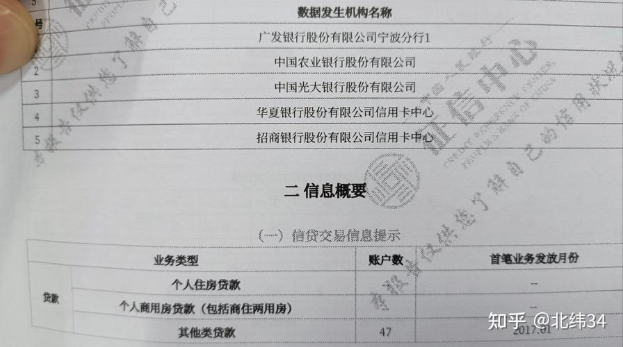 征信有逾期，还能贷款买房吗？