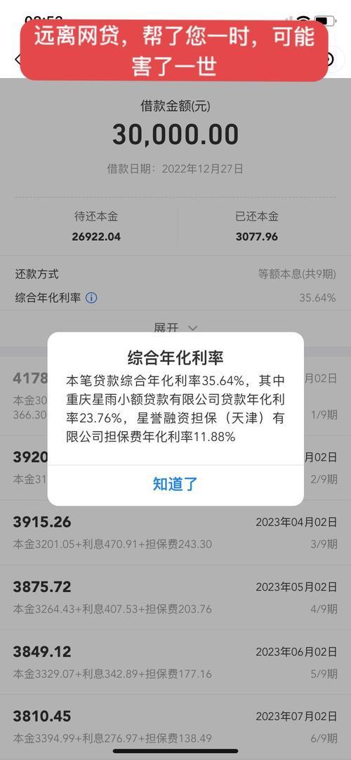 网贷不还款，后果很严重！征信受损只是冰山一角！