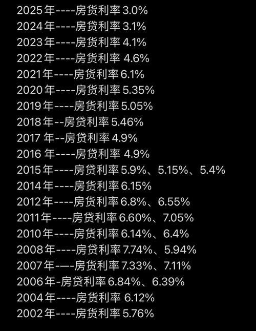 农行小额贷款利息是多少？—— 最新利率及影响因素解读