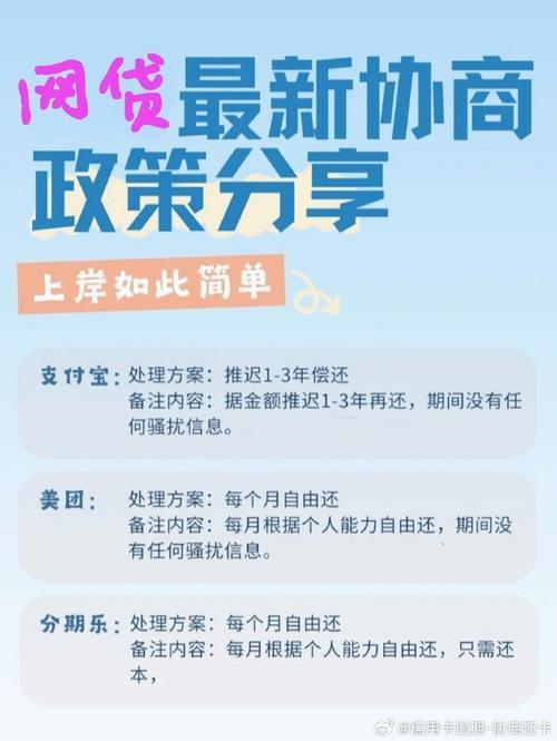 网贷逾期多久会被限制高消费？最新规定解读与应对策略