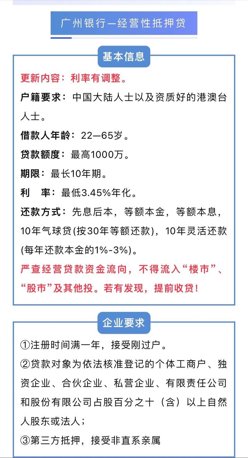 抵押贷款也看征信？揭秘银行审核标准，助你顺利获贷！