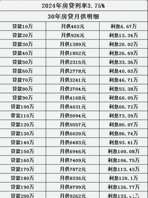 华来利小额贷款怎么样？利率、申请条件、用户评价全解析（2025最新）