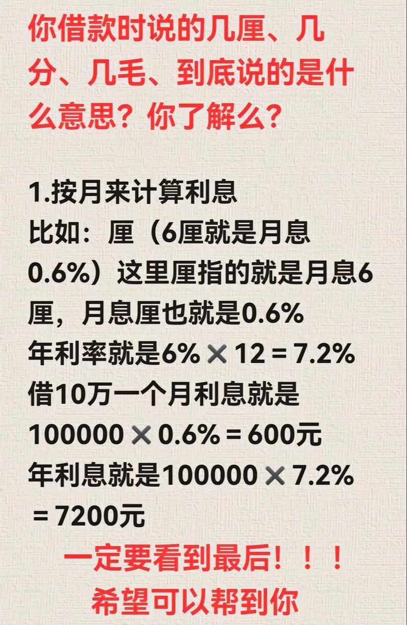 小额贷款额度揭秘：多少钱才算“小额”？【2025最新指南】