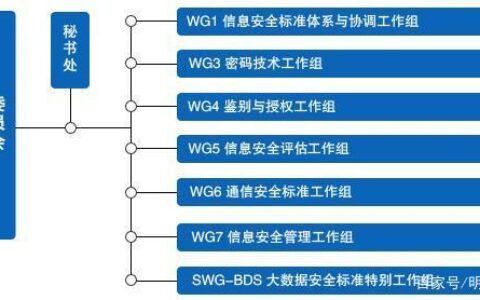 借呗借款要人脸识别吗？最新政策解读与安全指南