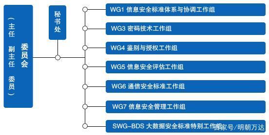 借呗借款要人脸识别吗？最新政策解读与安全指南