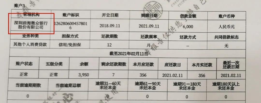 有钱花上征信吗？对贷款的影响（2025最新版）