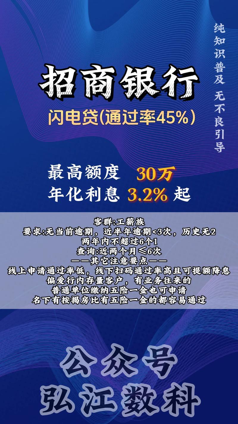 贷款加盟小额贷款公司：掘金新蓝海，开启财富之路