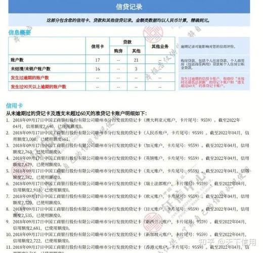 征信网贷记录如何消除？掌握这几点，告别信用污点！