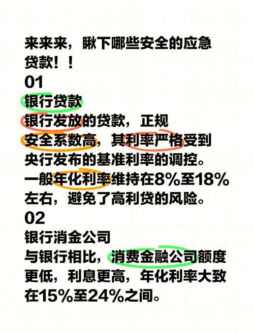 不上征信额度高网贷：应急周转新选择？（2025最新指南）