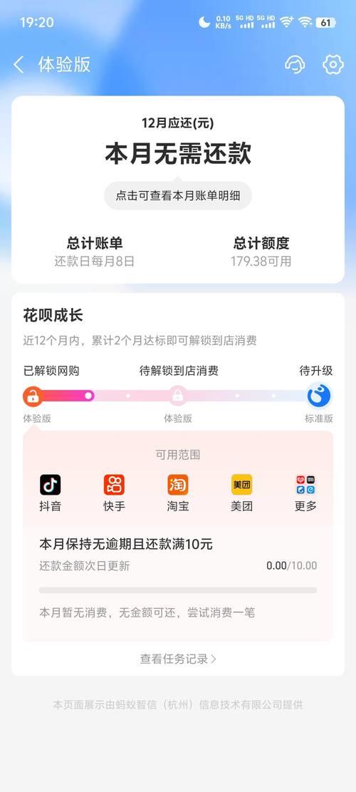 花呗是小额贷款吗？其本质与影响（2025最新）