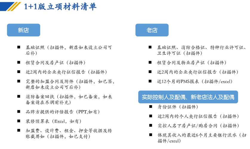 携程金融贷款多久上征信？2025年最新解读与个人经验分享