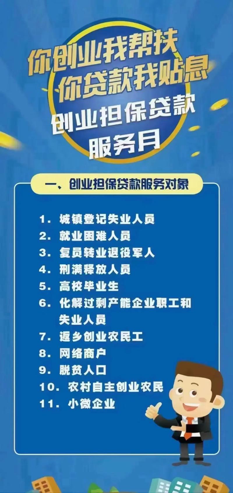 台州小额贷款公司名单：助您解决资金难题，点亮创业梦想