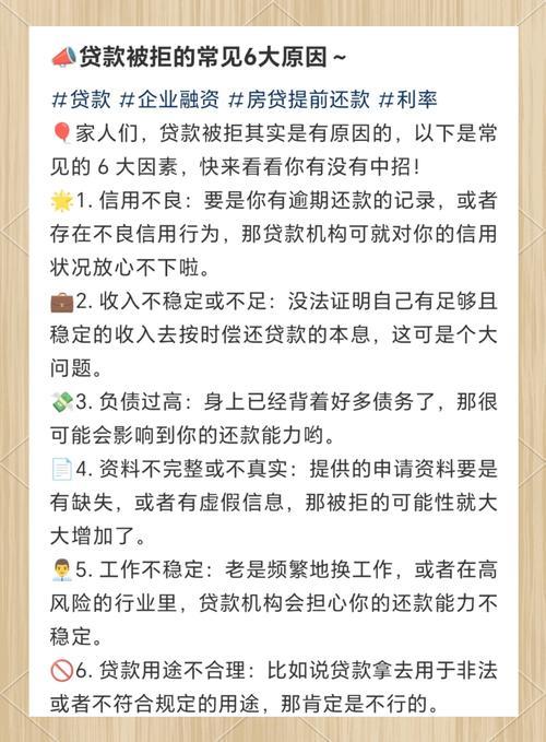 小额贷款屡屡被拒？揭秘审核不通过的常见原因与应对策略