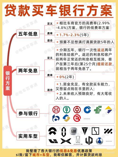 中银消费贷款APP全解析：额度、利率、申请攻略一网打尽